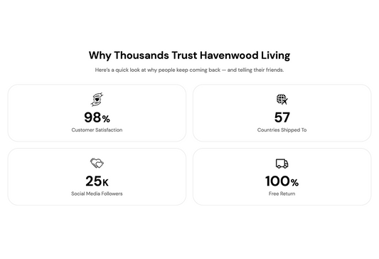 Tpt - Statistics #1 - Tapita