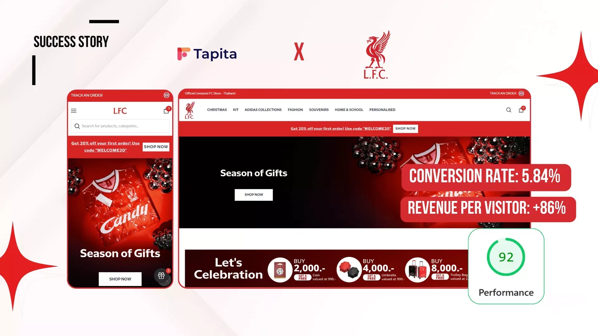 Liverpool FC’s Thailand: An Optimized Localized Website with Tapita
