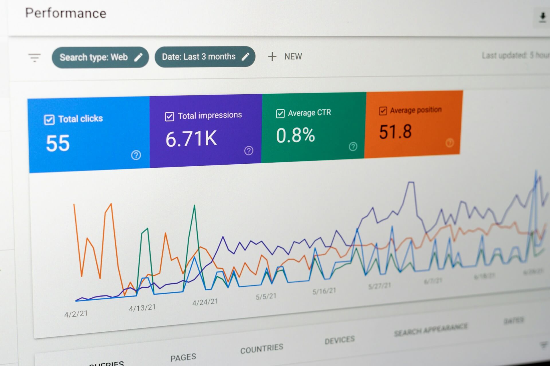 How to Add Google Search Console to Your Shopify Website