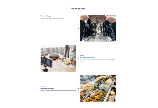 Tpt - Timeline #2 - Tapita 