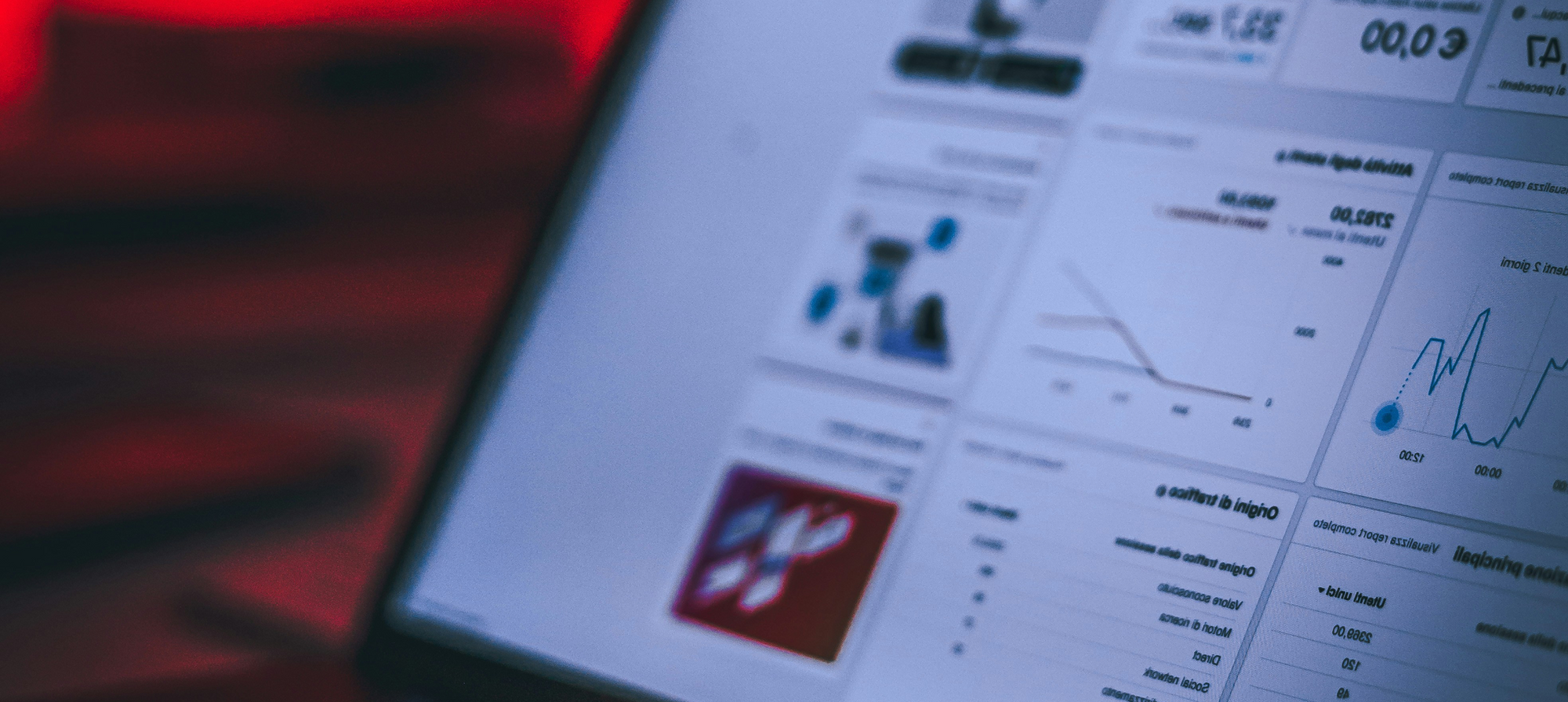 Maximize Shopify Sales with Effective Marketing & Promotion